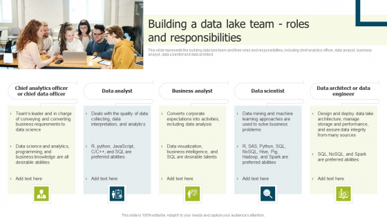 Data Lake Implementation Building A Data Lake Team Roles And Responsibilities Template PDF