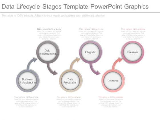 Data Lifecycle Stages Template Powerpoint Graphics Data Lifecycle Stages Template Powerpoint Graphics