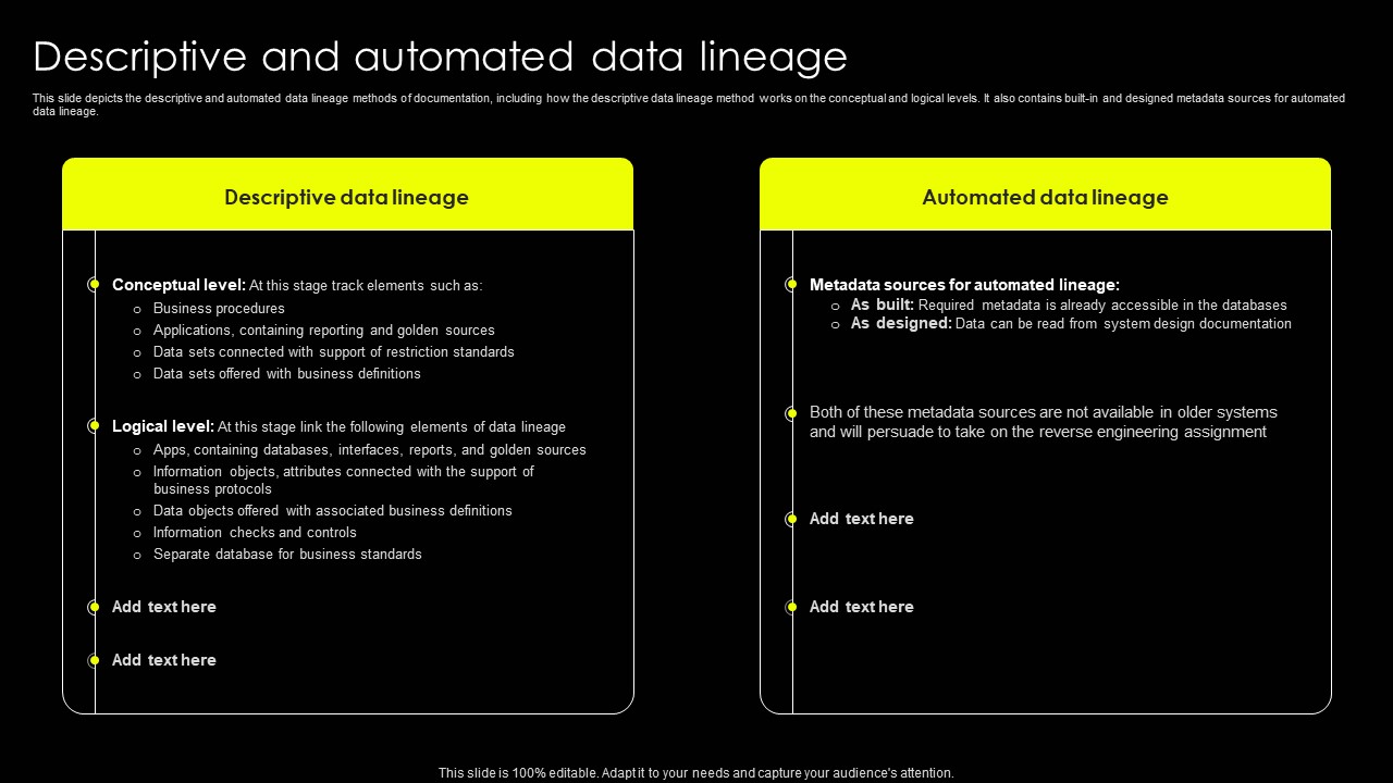 Data Lineage Implementation Descriptive And Automated Data Lineage ...