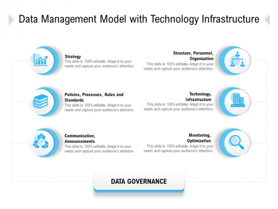 Data Management Model With Technology Infrastructure Ppt PowerPoint Presentation Model Visuals PDF Data Management Model With Technology Infrastructure Ppt PowerPoint Presentation Model Visuals PDF