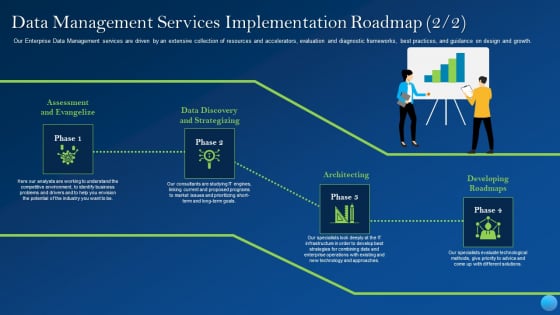 Data Management Services Implementation Roadmap Data Summary PDF Data Management Services Implementation Roadmap Data Summary PDF
