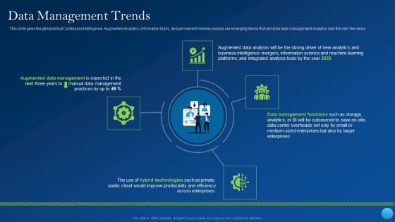 Data Management Trends Clipart PDF Data Management Trends Clipart PDF