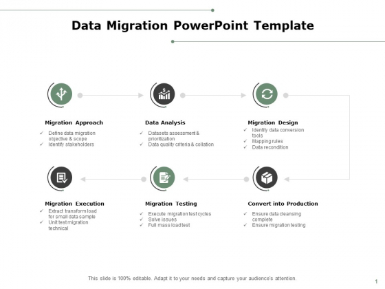 Data Migration PowerPoint Template Ppt PowerPoint Presentation Infographic Template Layouts Data Migration PowerPoint Template Ppt PowerPoint Presentation Infographic Template Layouts
