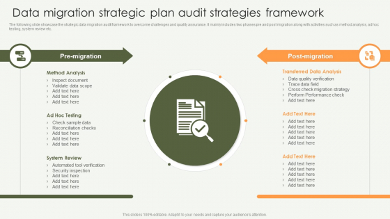 Data Migration Strategic Plan Audit Strategies Framework Icons PDF