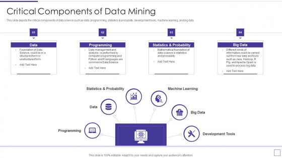 Data Mining Implementation Critical Components Of Data Mining Mockup PDF Data Mining Implementation Critical Components Of Data Mining Mockup PDF