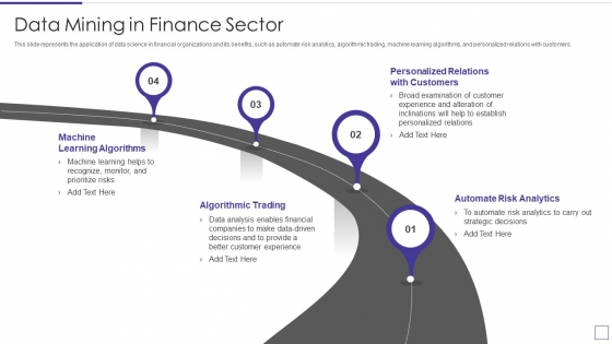 Data Mining Implementation Data Mining In Finance Sector Diagrams PDF Data Mining Implementation Data Mining In Finance Sector Diagrams PDF