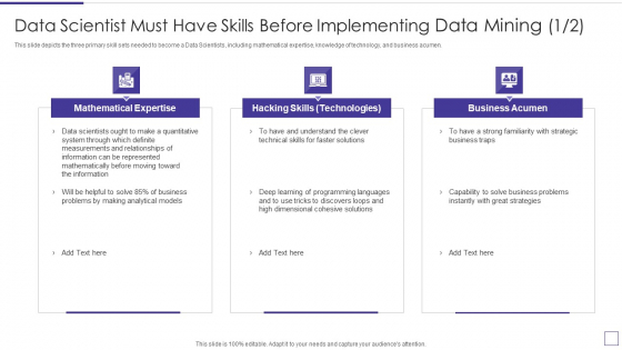 Data Mining Implementation Data Scientist Must Have Skills Before Implementing Data Clipart PDF Data Mining Implementation Data Scientist Must Have Skills Before Implementing Data Clipart PDF