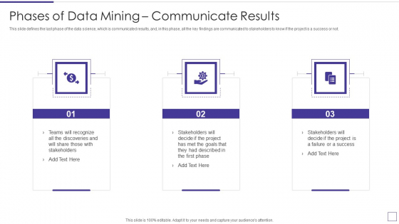 Data Mining Implementation Phases Of Data Mining Communicate Results Sample PDF Data Mining Implementation Phases Of Data Mining Communicate Results Sample PDF