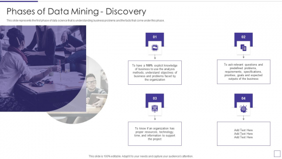 Data Mining Implementation Phases Of Data Mining Discovery Themes PDF