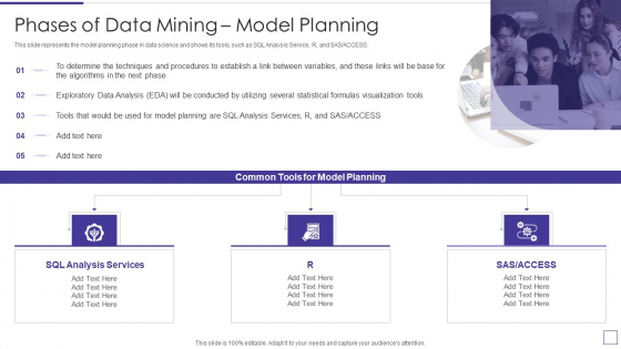 Data Mining Implementation Phases Of Data Mining Model Planning Portrait PDF Data Mining Implementation Phases Of Data Mining Model Planning Portrait PDF