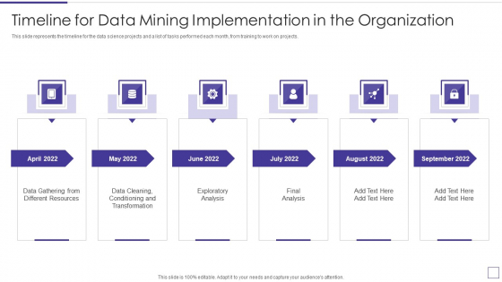 Data Mining Implementation Timeline For Data Mining Implementation In The Organization Icons PDF