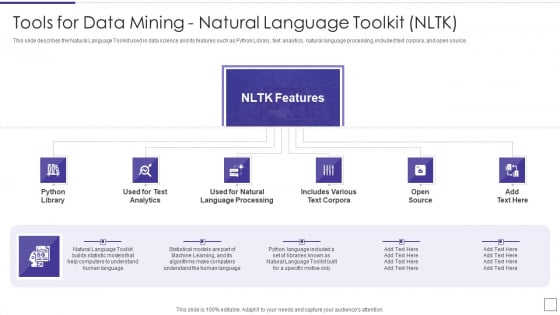Data Mining Implementation Tools For Data Mining Natural Language Toolkit NLTK Microsoft PDF Data Mining Implementation Tools For Data Mining Natural Language Toolkit NLTK Microsoft PDF