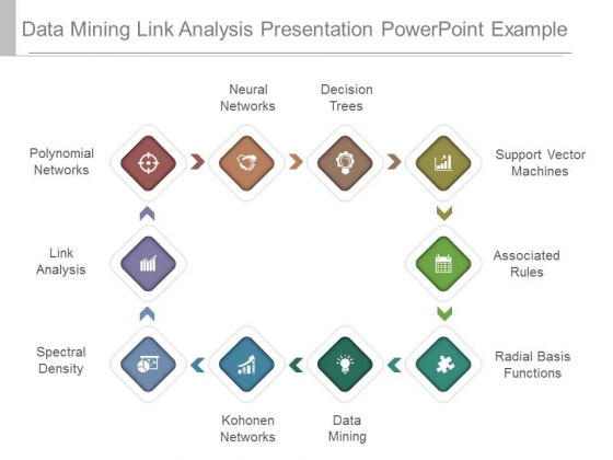 Data Mining Link Analysis Presentation Powerpoint Example Data Mining Link Analysis Presentation Powerpoint Example