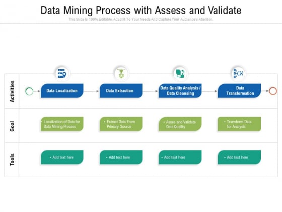 Data Mining Process With Assess And Validate Ppt PowerPoint Presentation Ideas Example PDF Data Mining Process With Assess And Validate Ppt PowerPoint Presentation Ideas Example PDF