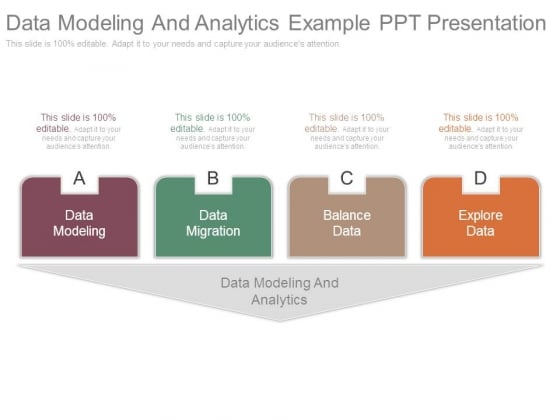 Data Modeling And Analytics Example Ppt Presentation
