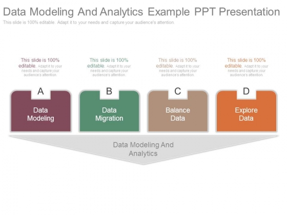 Data Modeling And Analytics Example Ppt Presentation Data Modeling And Analytics Example Ppt Presentation