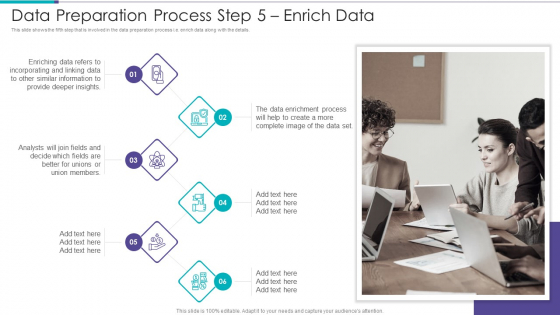 Data Preparation Infrastructure And Phases Data Preparation Process Step 5 Enrich Data Template PDF
