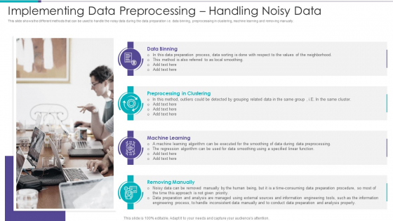 Data Preparation Infrastructure And Phases Implementing Data Preprocessing Handling Noisy Data Pictures PDF