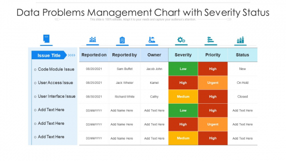 Data Problems Management Chart With Severity Status Ppt PowerPoint Presentation Gallery Template PDF