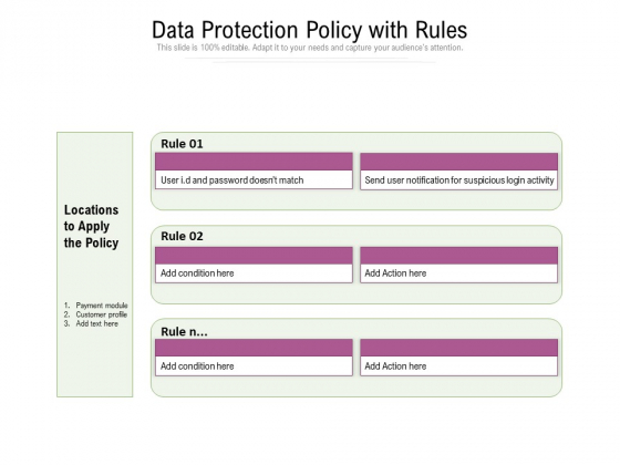 Data Protection Policy With Rules Ppt PowerPoint Presentation Gallery Designs Download PDF Data Protection Policy With Rules Ppt PowerPoint Presentation Gallery Designs Download PDF