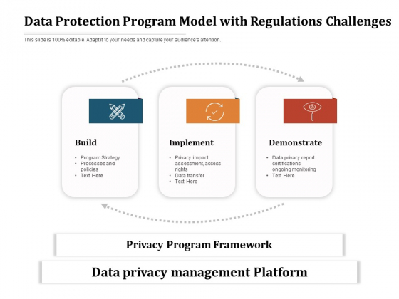 Data Protection Program Model With Regulations Challenges Ppt PowerPoint Presentation Professional Example PDF Data Protection Program Model With Regulations Challenges Ppt PowerPoint Presentation Professional Example PDF