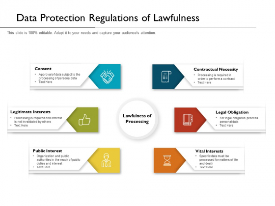 Data Protection Regulations Of Lawfulness Ppt PowerPoint Presentation Slides Elements PDF