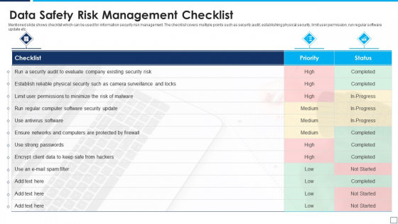 Data Safety Risk Management Checklist Information PDF Data Safety Risk Management Checklist Information PDF