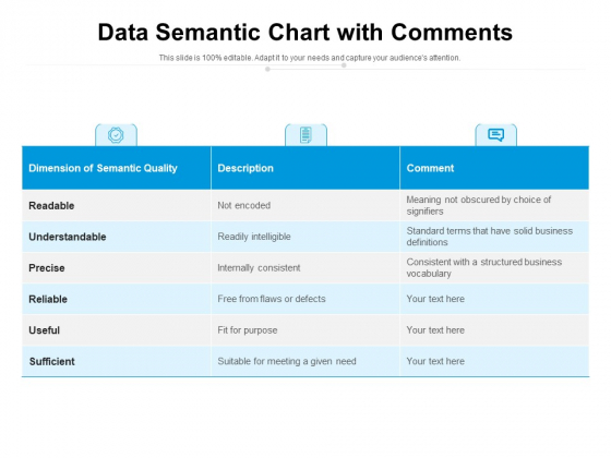 Data Semantic Chart With Comments Ppt PowerPoint Presentation Gallery Aids PDF