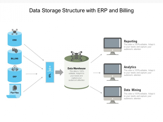 Data Storage Structure With ERP And Billing Ppt PowerPoint Presentation Gallery Outline PDF Data Storage Structure With ERP And Billing Ppt PowerPoint Presentation Gallery Outline PDF