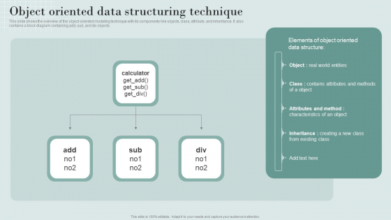 Data Structure IT Object Oriented Data Structuring Technique Download PDF