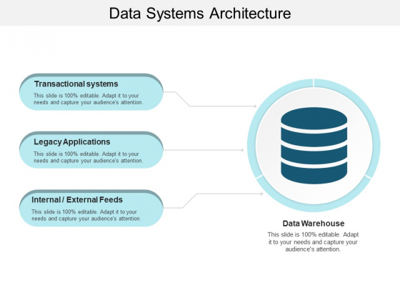 Data Systems Architecture Ppt PowerPoint Presentation Model Ideas Data Systems Architecture Ppt PowerPoint Presentation Model Ideas