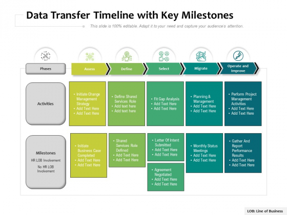 Data Transfer Timeline With Key Milestones Ppt PowerPoint Presentation File Background Designs PDF Data Transfer Timeline With Key Milestones Ppt PowerPoint Presentation File Background Designs PDF