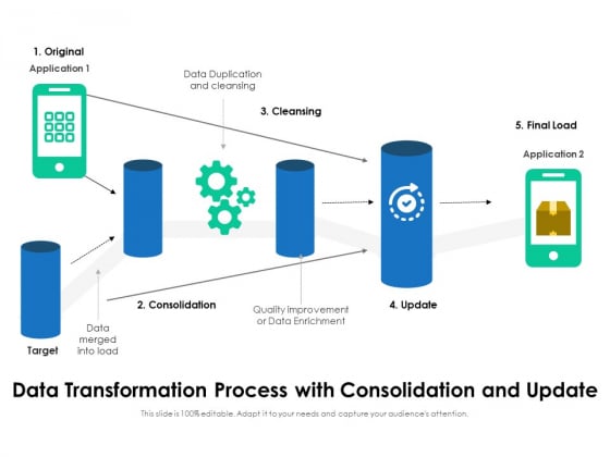 Data Transformation Process With Consolidation And Update Ppt PowerPoint Presentation Gallery Information PDF Data Transformation Process With Consolidation And Update Ppt PowerPoint Presentation Gallery Information PDF