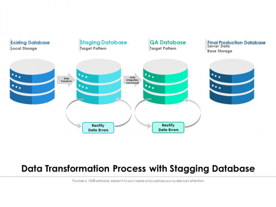 Data Transformation Process With Stagging Database Ppt PowerPoint Presentation File Visual Aids PDF Data Transformation Process With Stagging Database Ppt PowerPoint Presentation File Visual Aids PDF