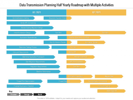 Data Transmission Planning Half Yearly Roadmap With Multiple Activities Sample Data Transmission Planning Half Yearly Roadmap With Multiple Activities Sample
