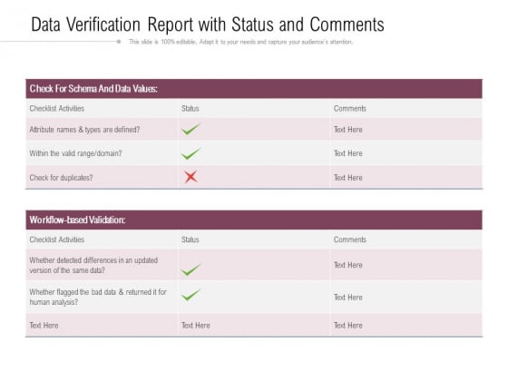 Data Verification Report With Status And Comments Ppt PowerPoint Presentation Gallery Designs Download PDF