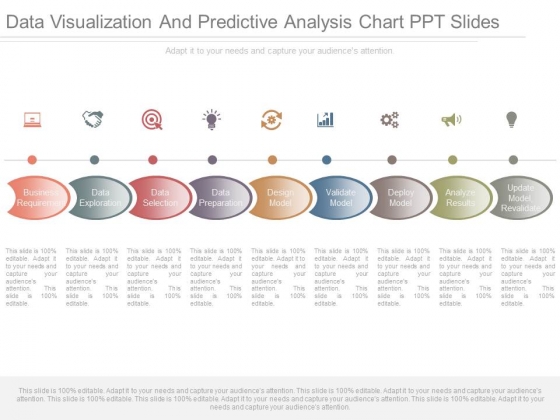 Data Visualization And Predictive Analysis Chart Ppt Slides Data Visualization And Predictive Analysis Chart Ppt Slides