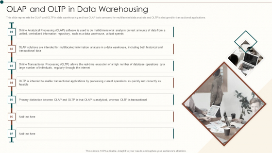 Data Warehouse Implementation OLAP And OLTP In Data Warehousing Elements PDF