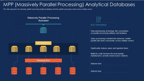 Data Warehousing IT MPP Massively Parallel Processing Analytical Databases Ppt Slides Download PDF Data Warehousing IT MPP Massively Parallel Processing Analytical Databases Ppt Slides Download PDF