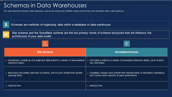 Data Warehousing IT Schemas In Data Warehouses Ppt Infographic Template Graphic Images PDF