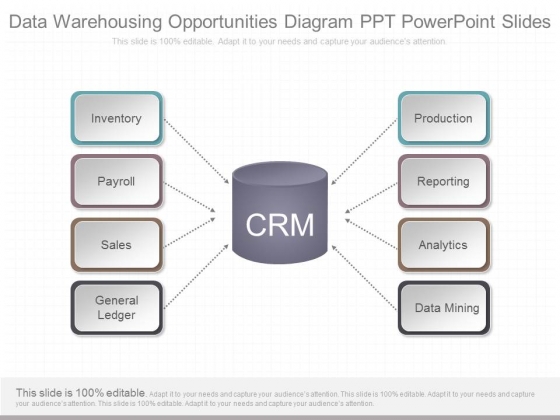 Data Warehousing Opportunities Diagram Ppt Powerpoint Slides