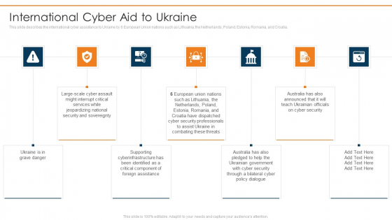 Data Wiper Spyware Attack International Cyber Aid To Ukraine Icons PDF Data Wiper Spyware Attack International Cyber Aid To Ukraine Icons PDF
