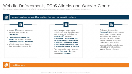 Data Wiper Spyware Attack Website Defacements Ddos Attacks And Website Clones Introduction PDF Data Wiper Spyware Attack Website Defacements Ddos Attacks And Website Clones Introduction PDF