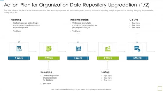 Database Expansion And Optimization Action Plan For Organization Data Repository Upgradation Designing Ppt Model Example Topics
