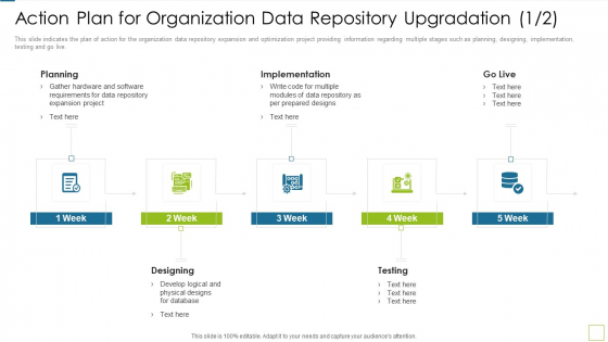 Database Expansion And Optimization Action Plan For Organization Data Repository Upgradation Designing Ppt Model Example Topics Database Expansion And Optimization Action Plan For Organization Data Repository Upgradation Designing Ppt Model Example Topics
