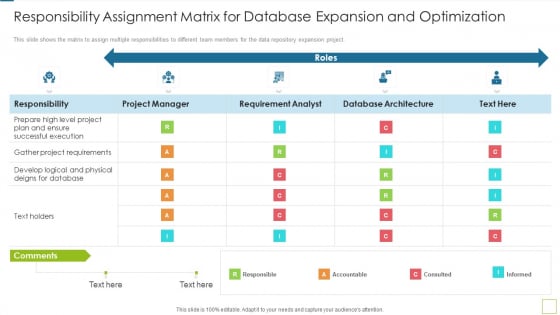 Database Expansion And Optimization Responsibility Assignment Matrix For Database Expansion And Optimization Ppt Slides Portfolio