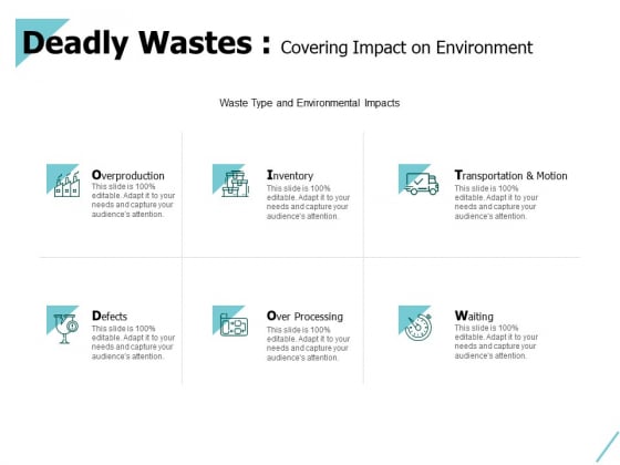 Deadly Wastes Covering Impact On Environment Ppt PowerPoint Presentation Ideas Icons Deadly Wastes Covering Impact On Environment Ppt PowerPoint Presentation Ideas Icons
