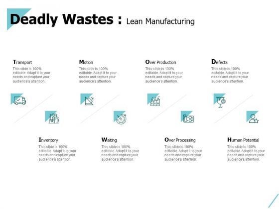 Deadly Wastes Lean Manufacturing Motion Ppt PowerPoint Presentation Styles Maker Deadly Wastes Lean Manufacturing Motion Ppt PowerPoint Presentation Styles Maker