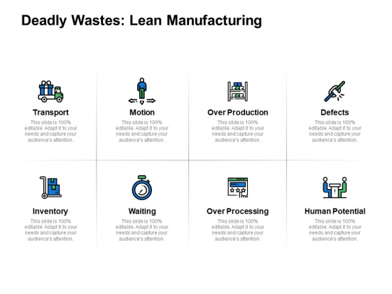 Deadly Wastes Lean Manufacturing Ppt PowerPoint Presentation Layouts Mockup Deadly Wastes Lean Manufacturing Ppt PowerPoint Presentation Layouts Mockup