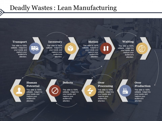 Deadly Wastes Lean Manufacturing Ppt PowerPoint Presentation Pictures Portrait Deadly Wastes Lean Manufacturing Ppt PowerPoint Presentation Pictures Portrait
